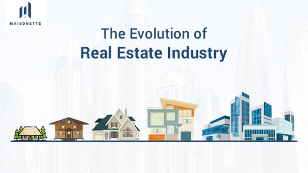 Online Real Estate Software Companies