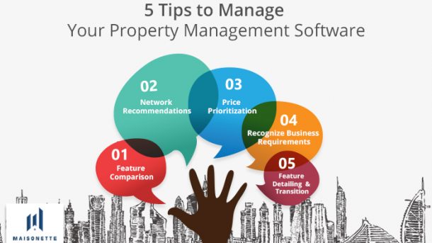 Property Management Software